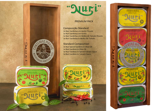 Gifting